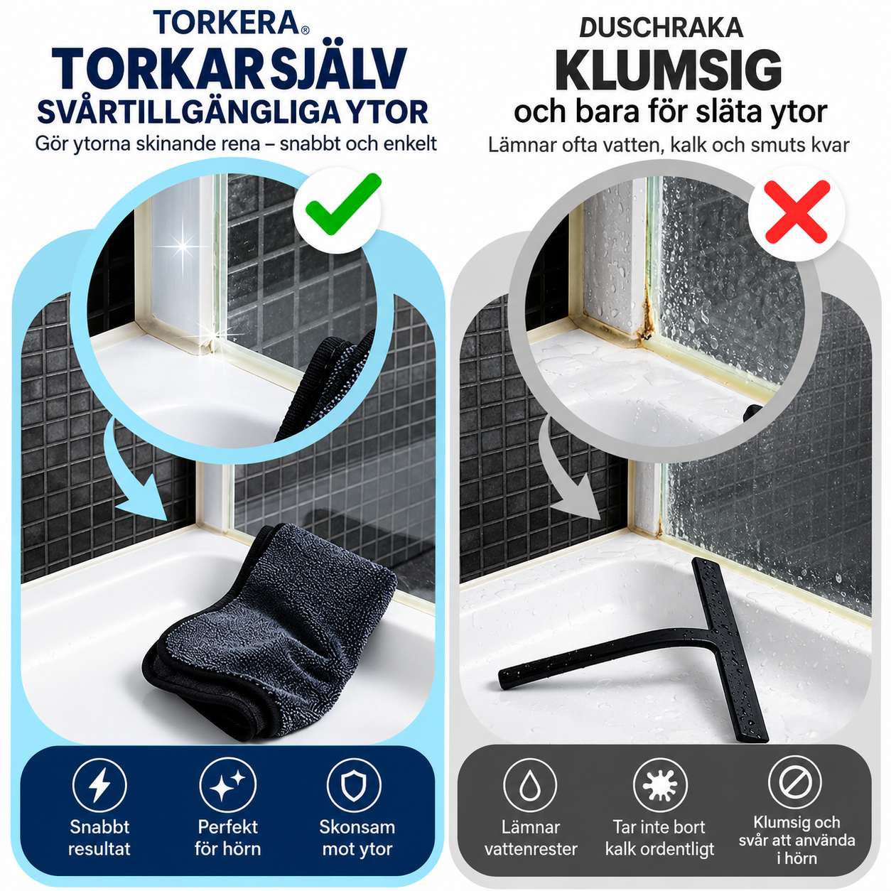 Torkera - Den superabsorberande duschduken