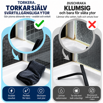 Torkera - Den superabsorberande duschduken