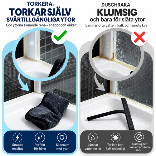 Torkera - Den superabsorberande duschduken